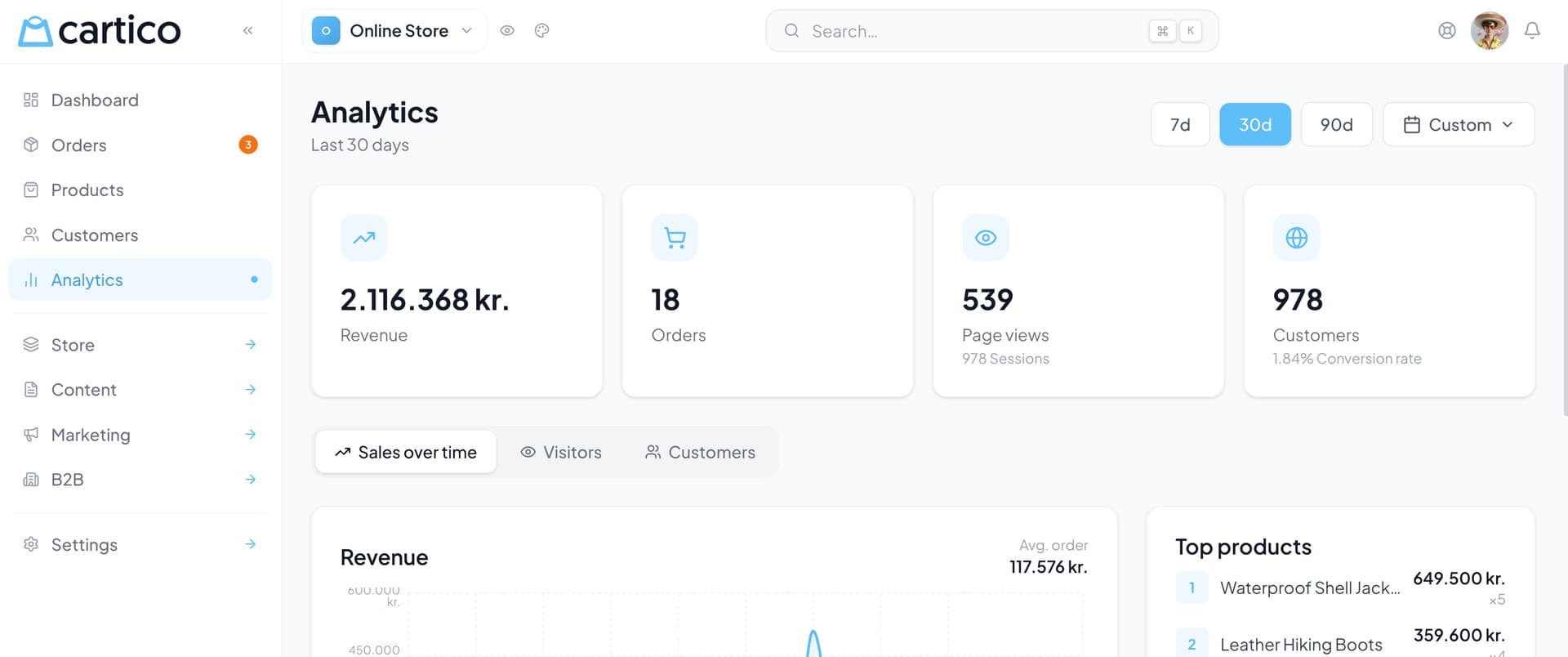 Cartico — E-commerce